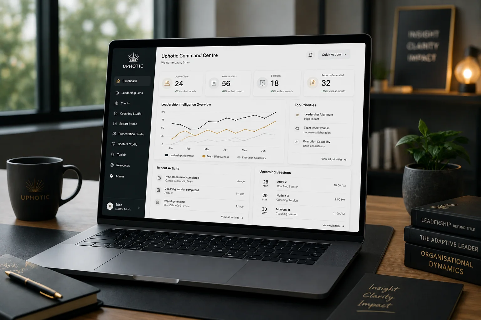 Organisational Insights